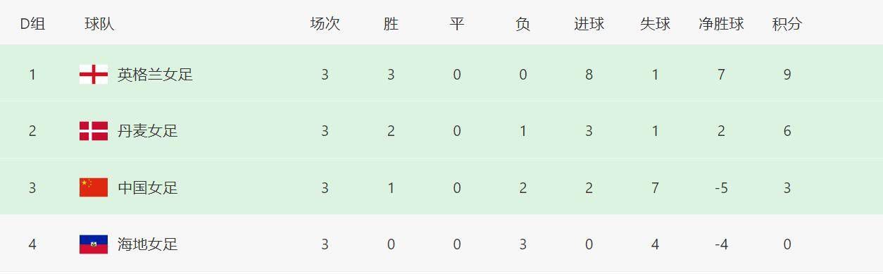 这部影片在保留传统粤剧底蕴的同时主创们也对粤剧唱腔进行了创新，结合新的电影技术手段、震撼的视听特效，大胆加入了东方美学的经典水墨画风，最终呈现出与以往截然不同的令人耳目一新的中国戏曲电影
